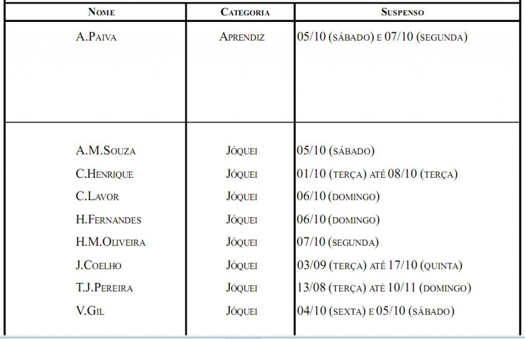 sisp30