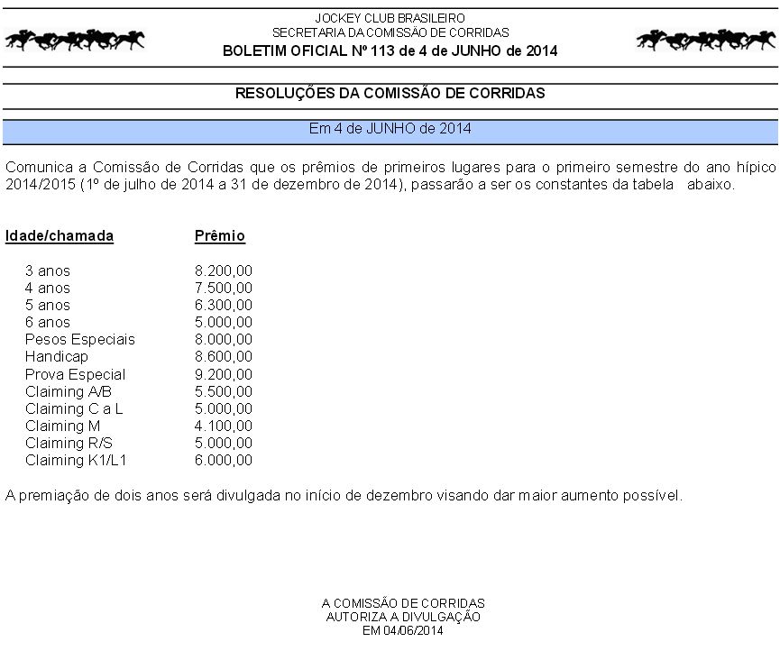dotacao