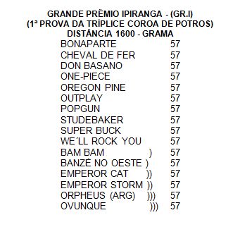 Ipiranga