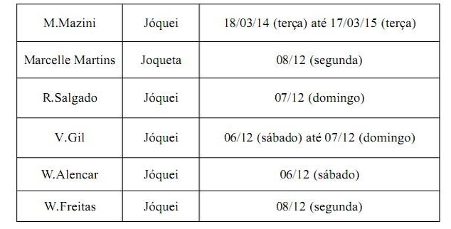 susp3