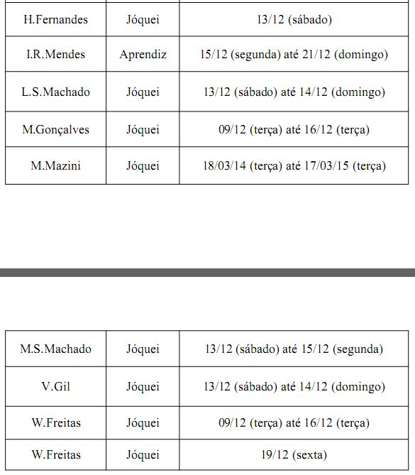 susp3