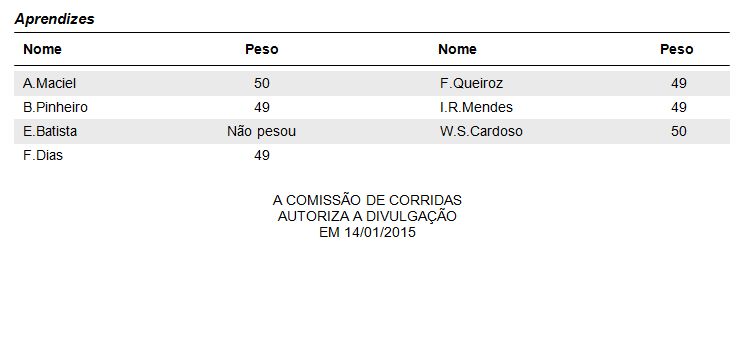 peso2