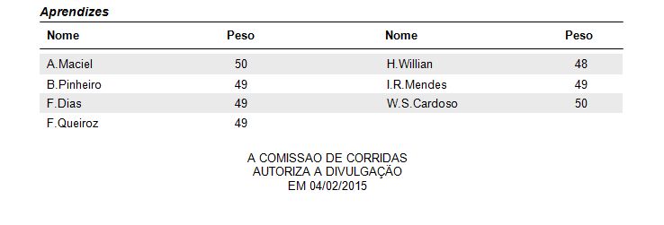 peso2