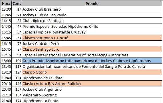 Latino