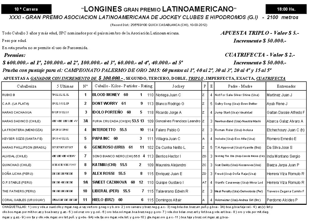 Latinocampo