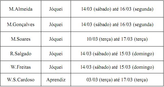 susp3