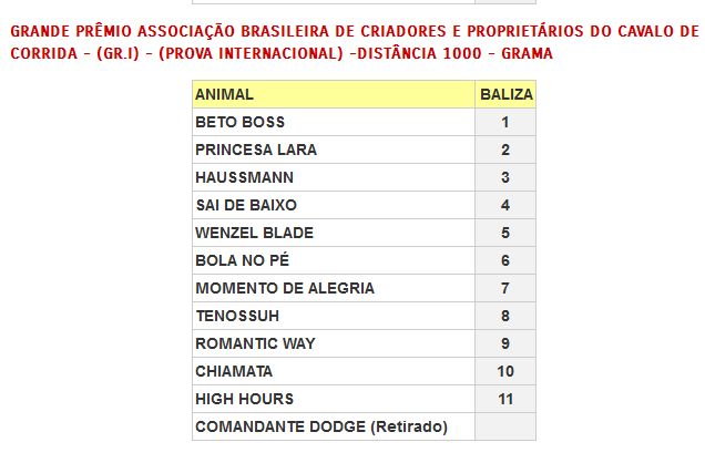 ABCPCC