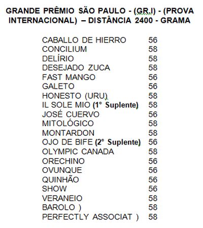 GPSP