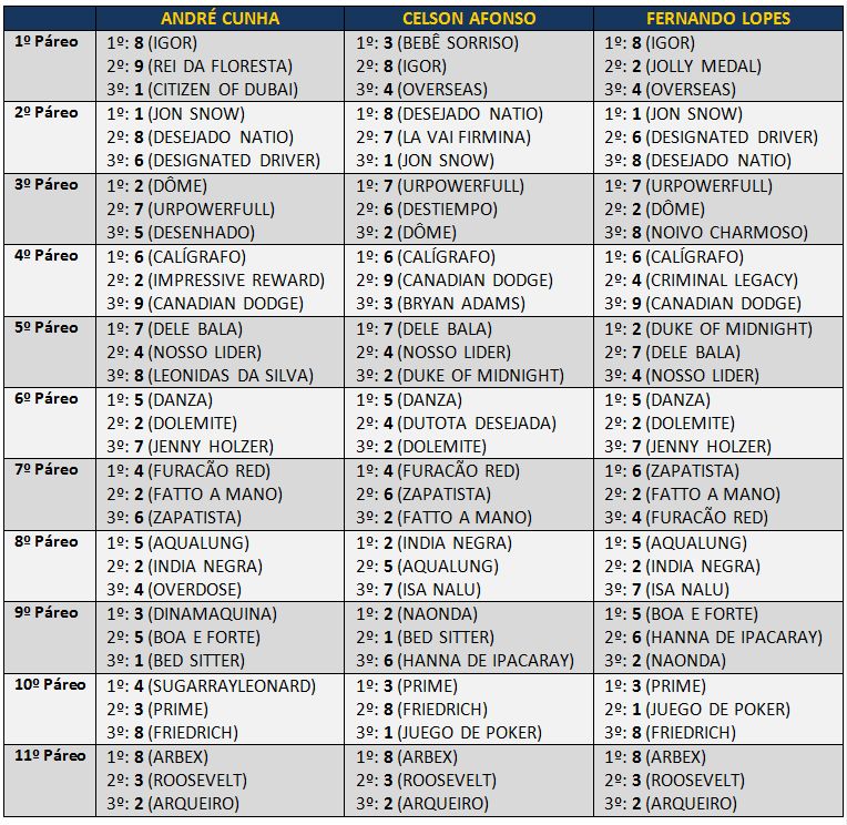 tab16
