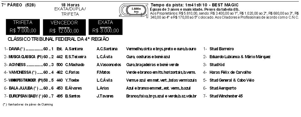 Cristal