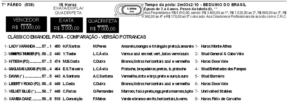 Potrancasrs
