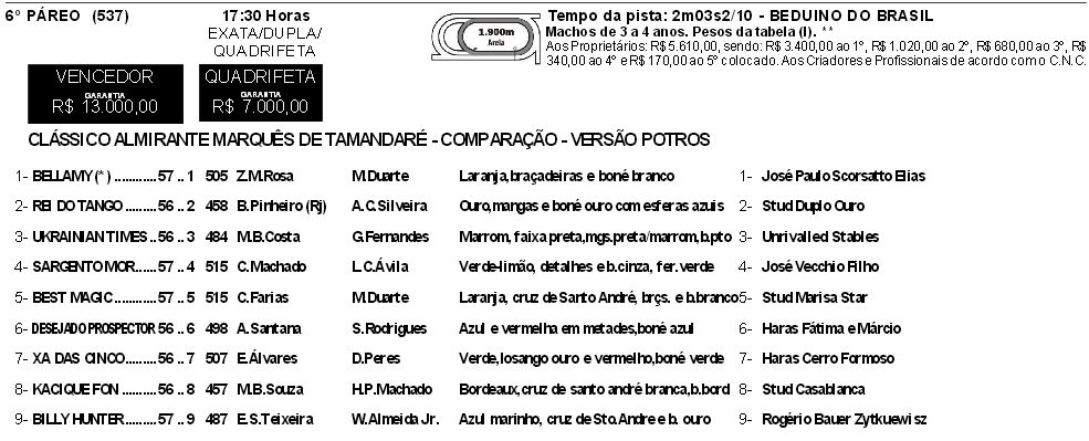 Potrosrs