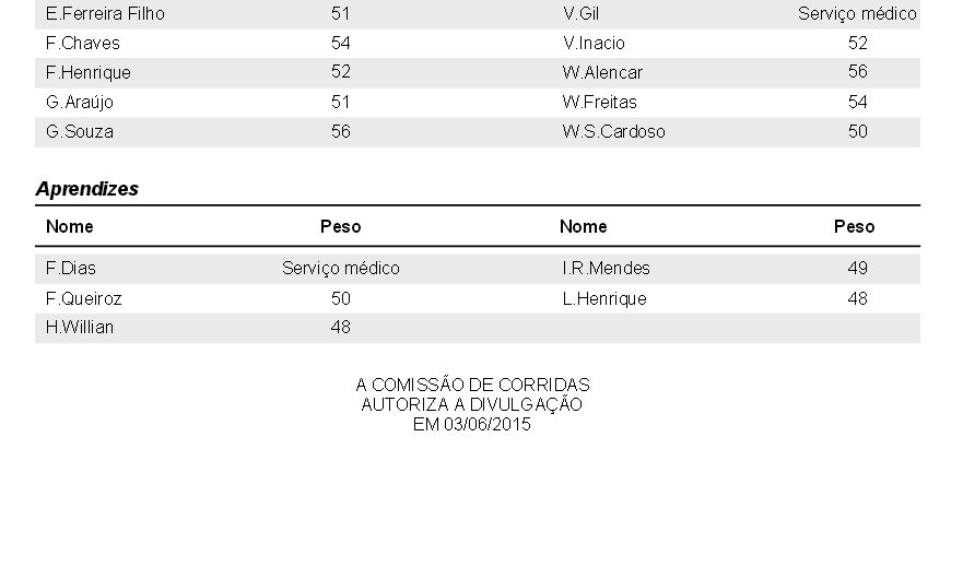 peso2