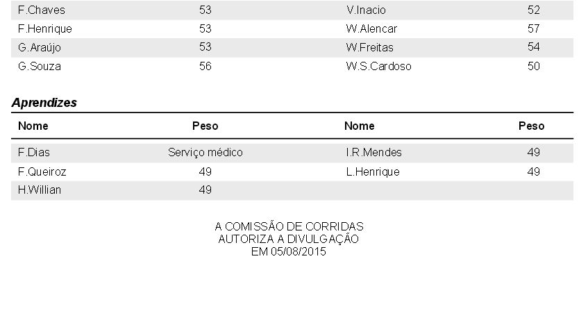 Peso2