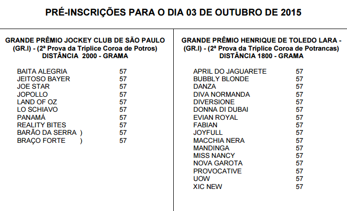 sorteio