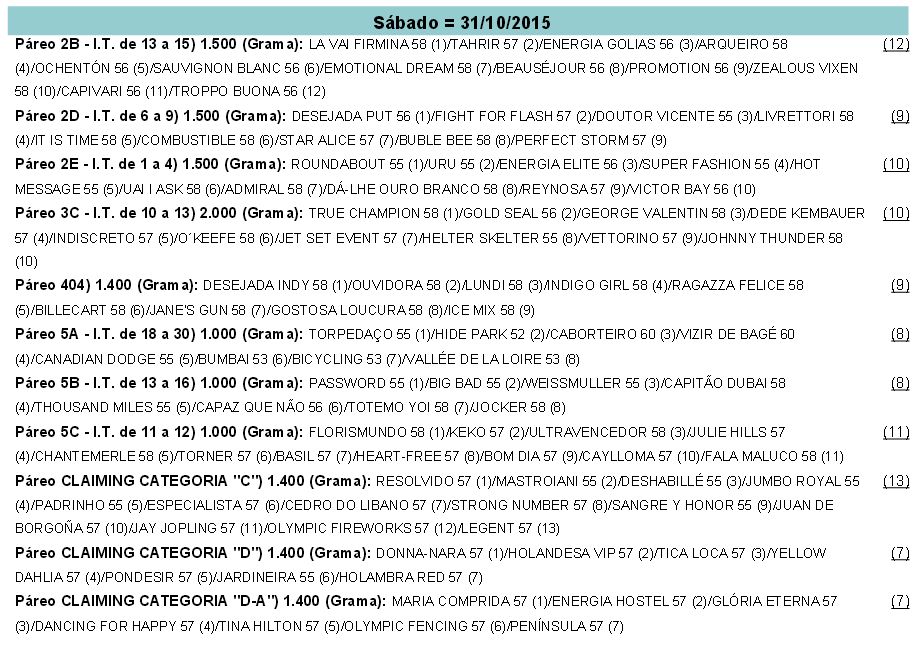 Insc2