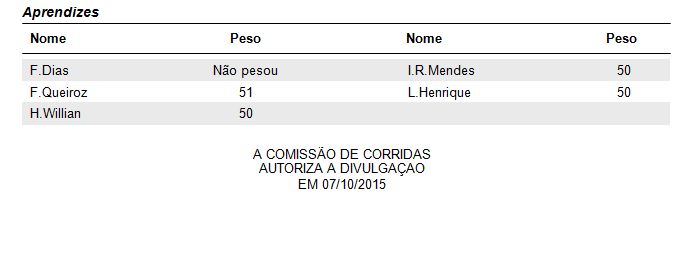 Peso4