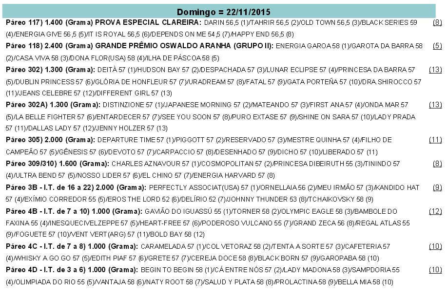 Cor2