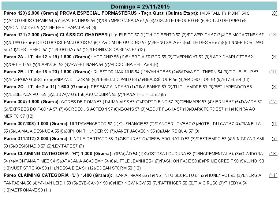 Corri2
