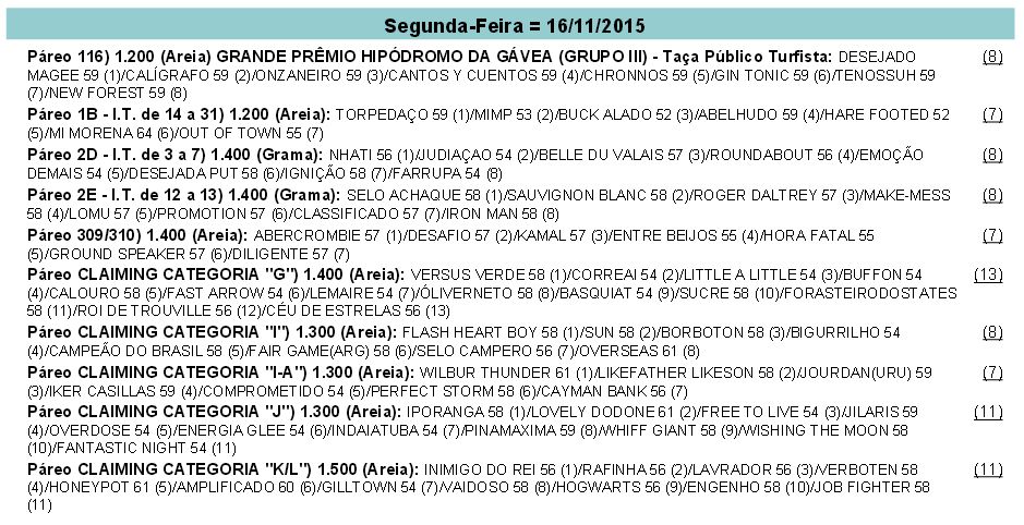 Insc 4