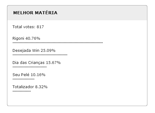 melhor materia