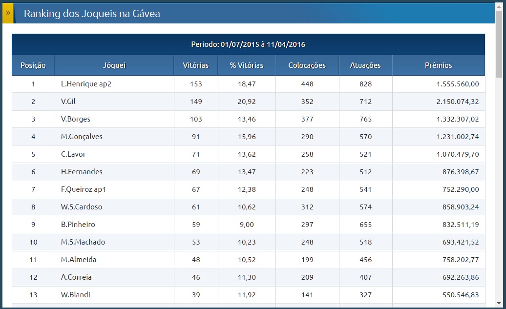 lider