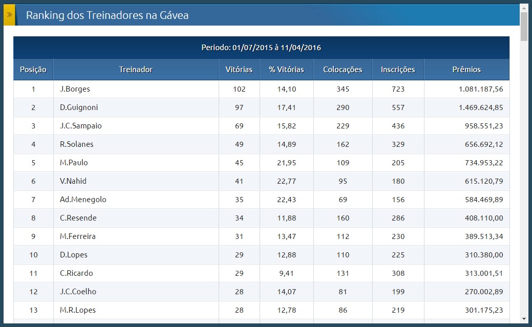 lider22