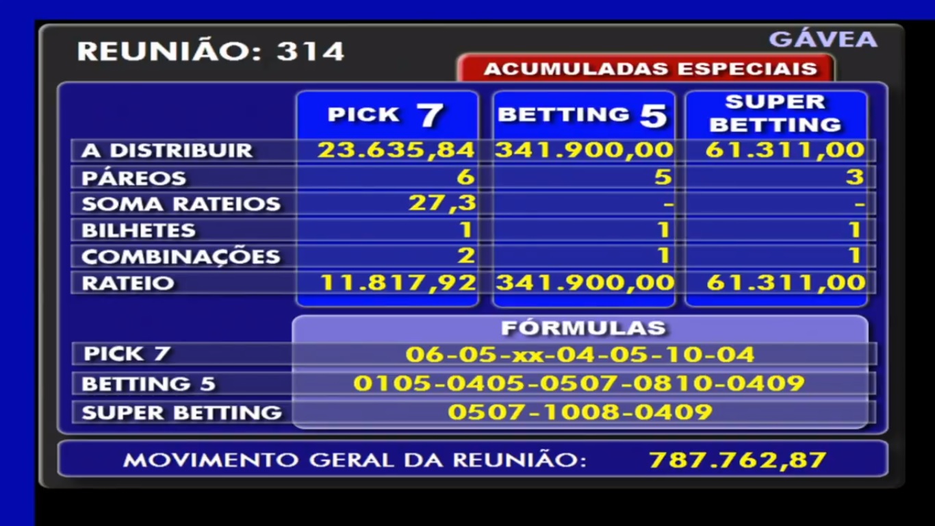 betting
