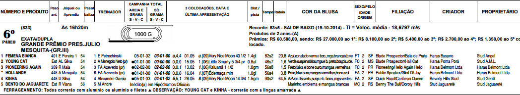 CIDADE JARDIM DOIS