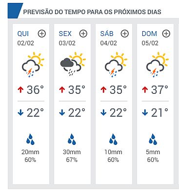 Climatempo0102