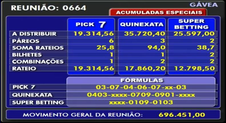 TELA1