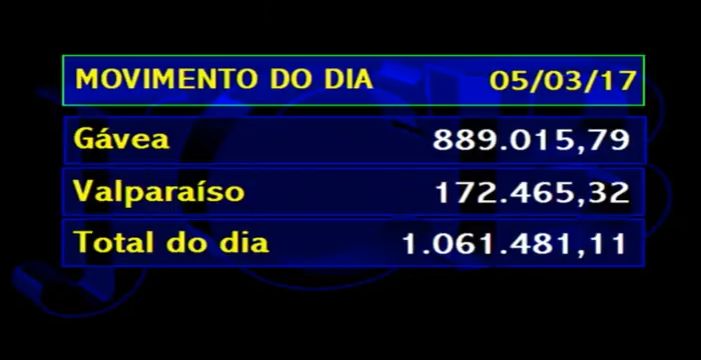 TELA2