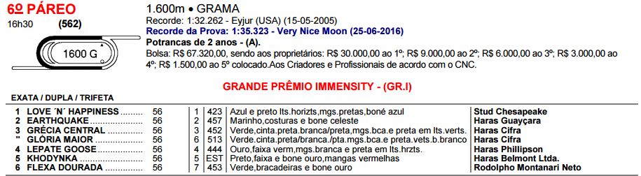 Immensity