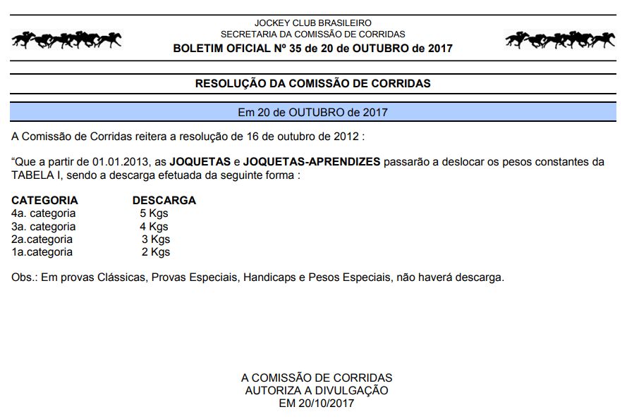 Resolupeso2