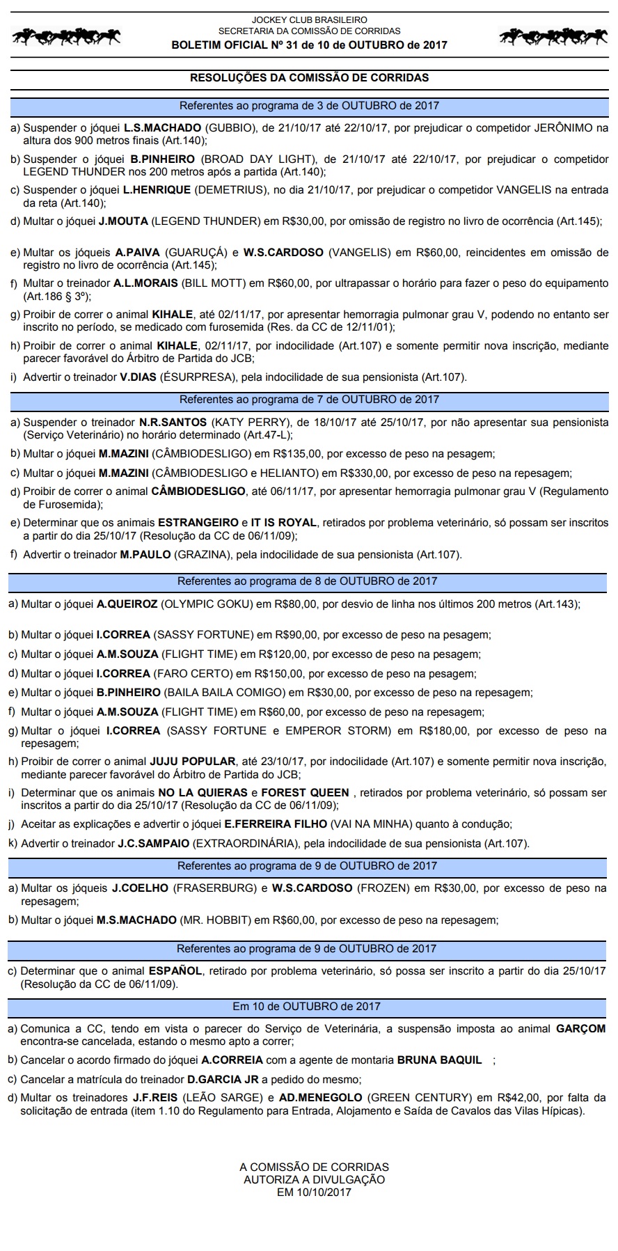 cc1010