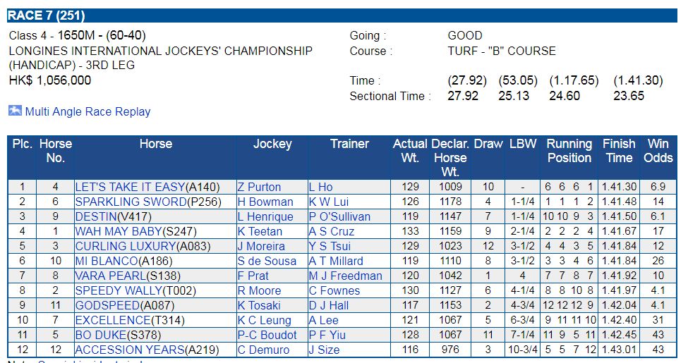 race7