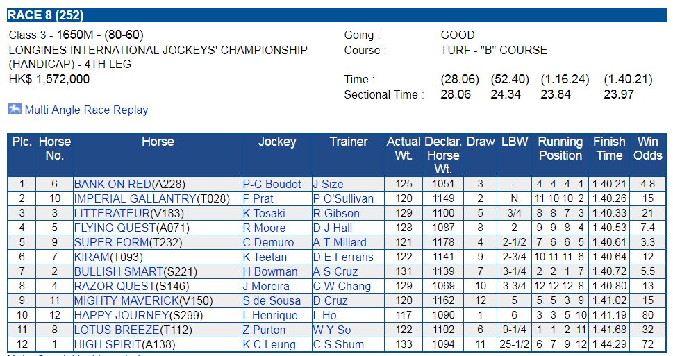 race8