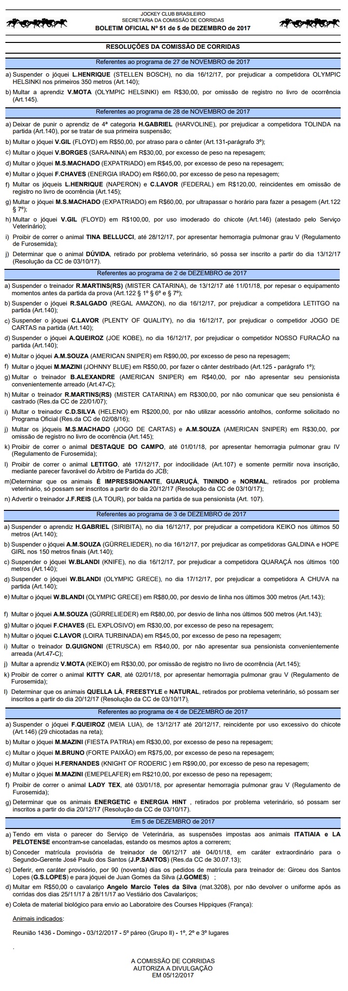 reso
