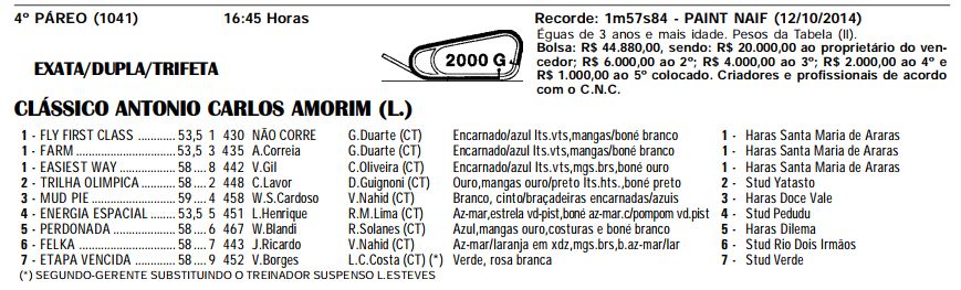 ACAmorimcampo