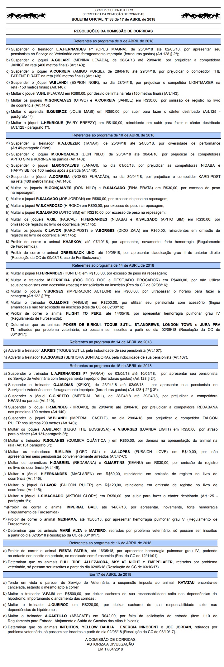 resolucao88