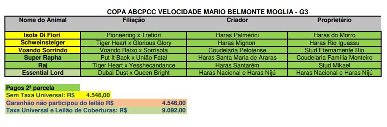 ABCPCC final