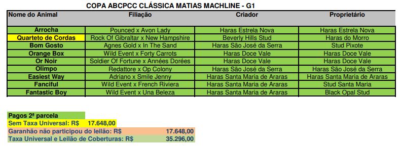 Classicafinal