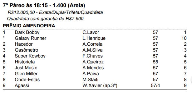 7pareo