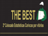 Pro Turfe: Hoje, no Tattersall da Gávea, ótimo Leilão do Haras The Best e grandes convidados