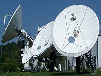 Parâmetros para a recepção das imagens via satélite