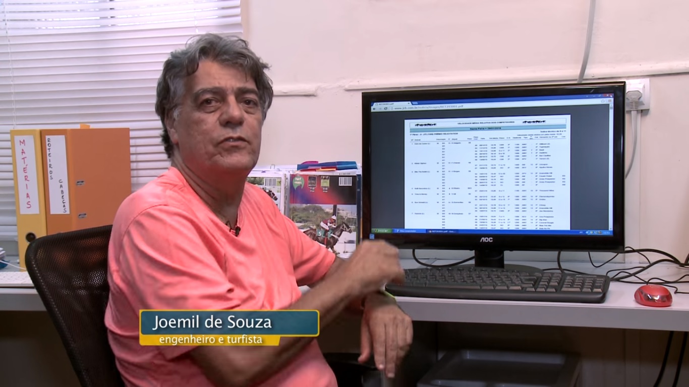 Velocidades Médias Relativas: Confira a explicação de Joemil de Souza