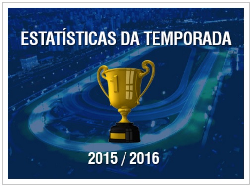 Entrega dos Prêmios de Estatísticas da Temporada 2015 / 2016 em Cidade Jardim – Sábado (06)