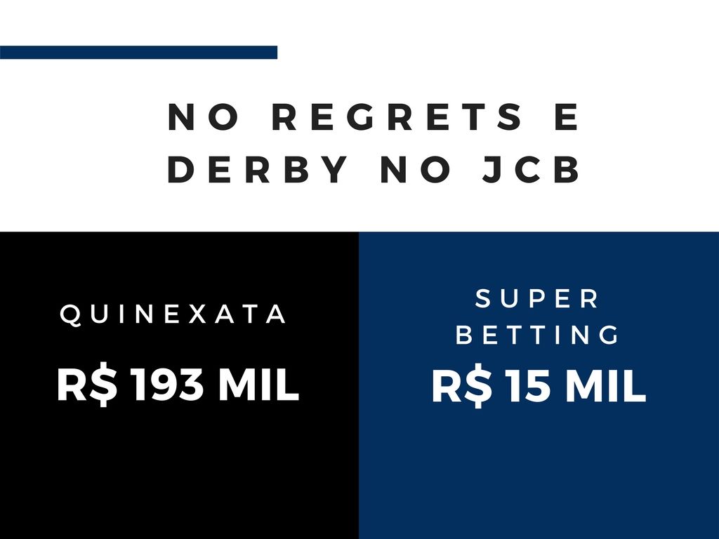 Hoje tem No Regrets e o Derby no JCB – Quinexata com R$ 193 mil – Super Betting – R$ 15 mil – Pick 7 com RS 55 mil de garantia