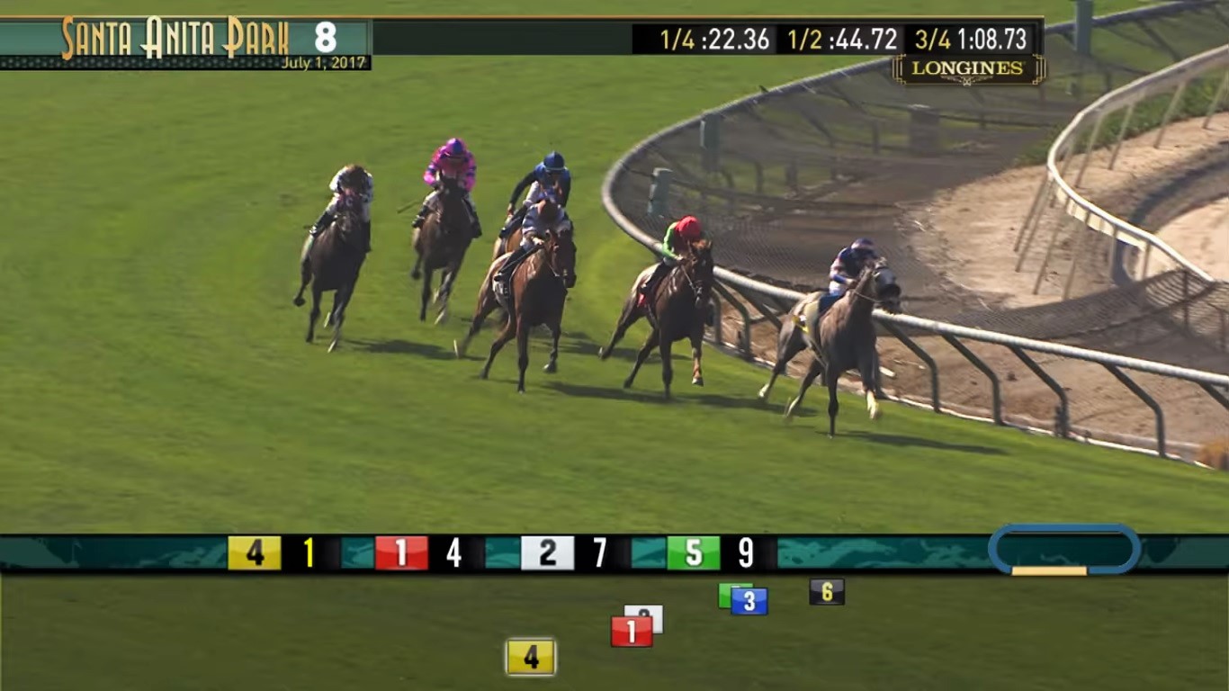 EUA: Juno finaliza em terceiro no Wilshire Stakes (gr.III)