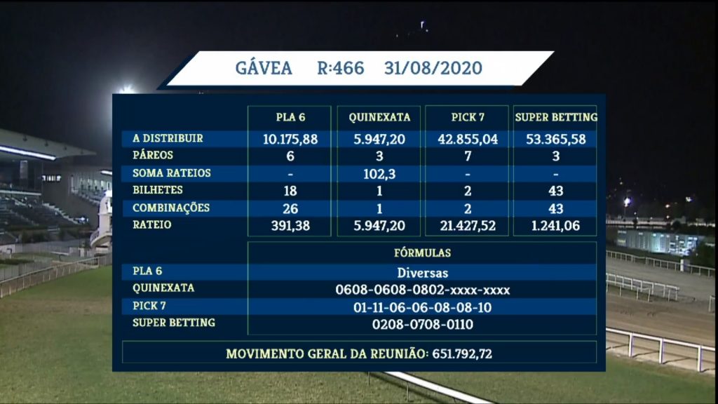 O atributo alt desta imagem está vazio. O nome do arquivo é jcbresultados-1024x576.jpg